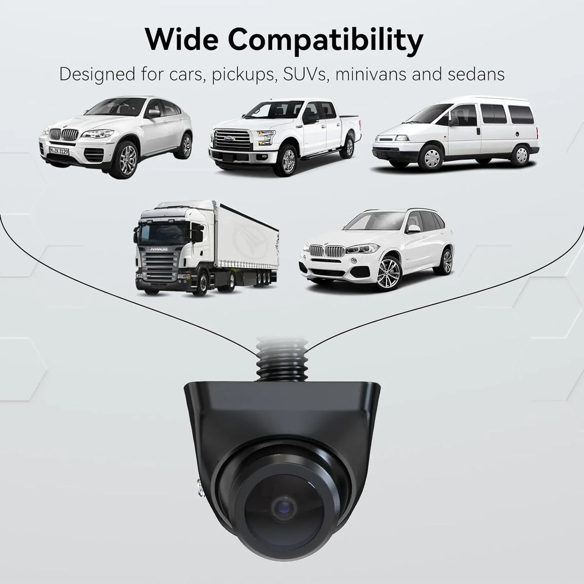 Camera SUV Rear/Front/Side and eRapta Camera Vision Night Truck View Backup for Waterproof Car Pickup 360°Rotatable Sedans Minivan